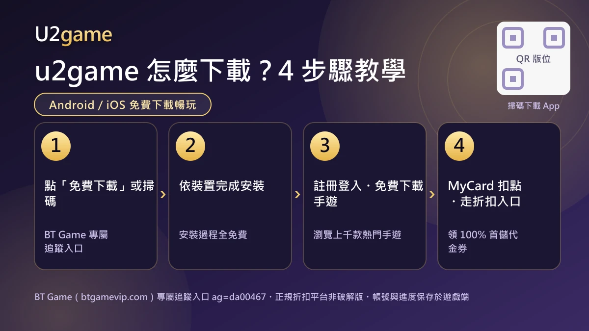 u2game 怎麼下載|Android/iOS 免費下載安裝 4 步驟教學(掃碼下載)